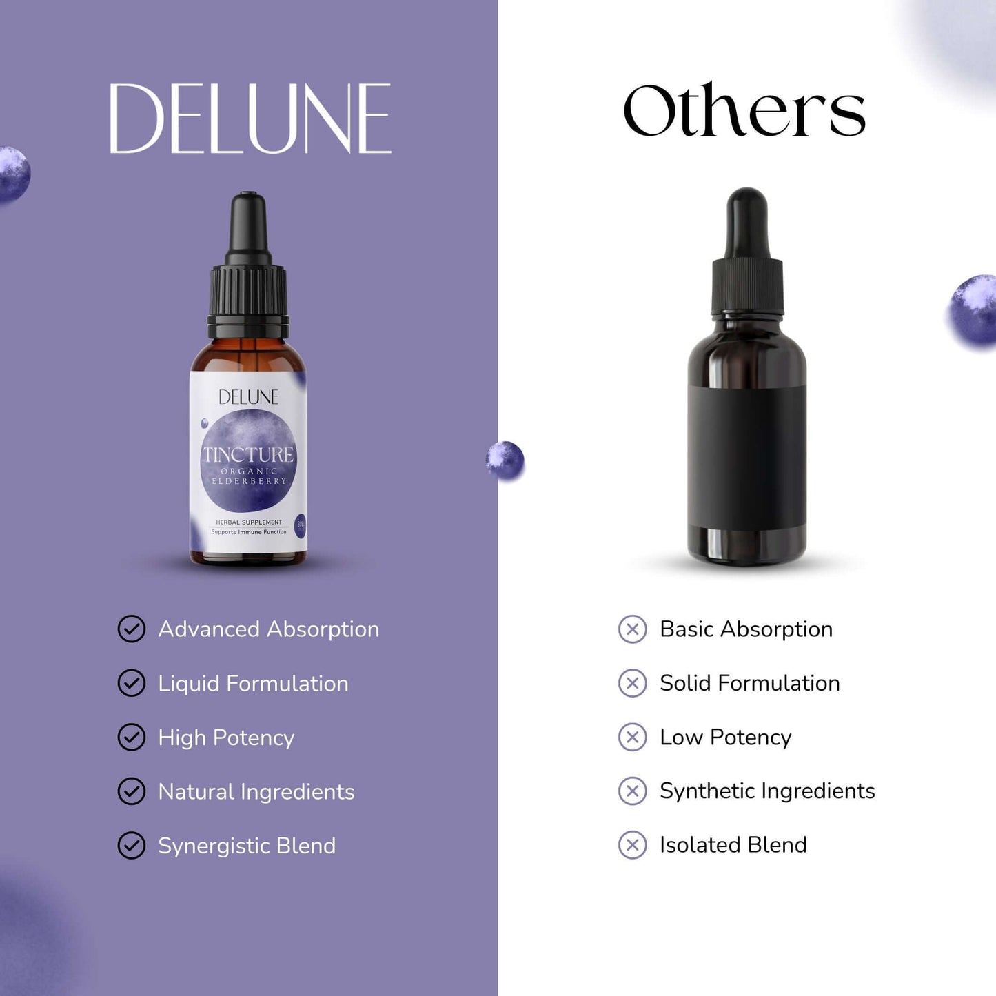 Comparison of Delune Elderberry Tincture with other brands highlighting advanced absorption and natural ingredients.
