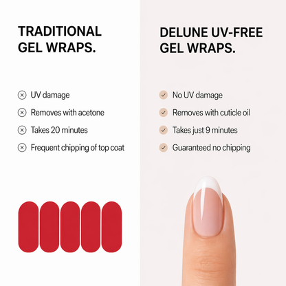 Blush (Non-UV Nail Wraps)